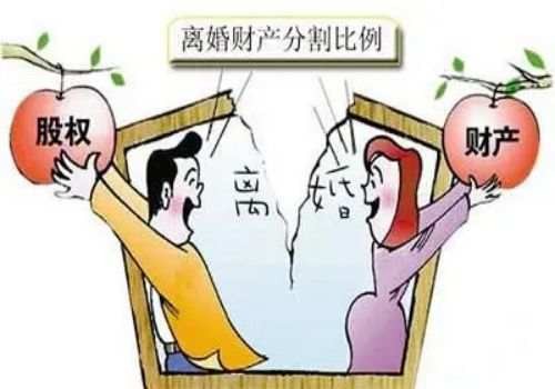 贵阳私家调查：夫妻约定财产制，你知多少-